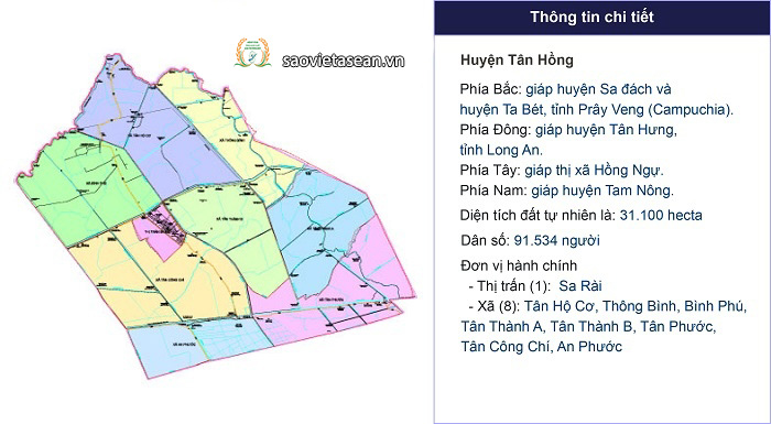 Bản đồ hành chính Huyện Tân Hồng    